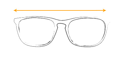 Frame wijdte