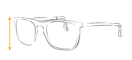 Frame hoogte